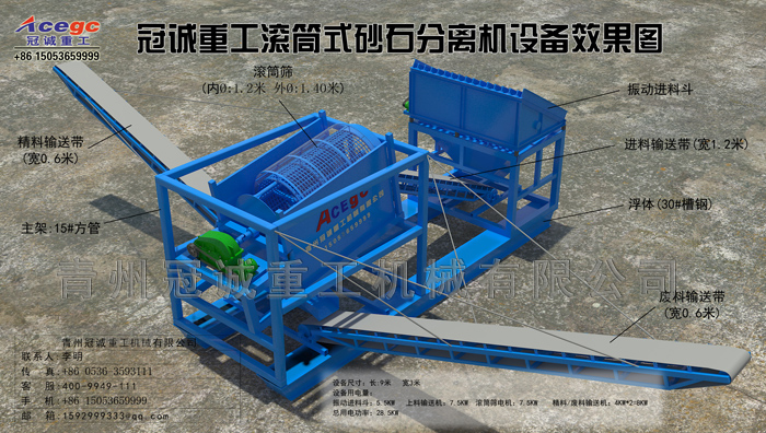 干選金設(shè)備,干選金設(shè)備廠家,干選金設(shè)備出口,風(fēng)選金設(shè)備,風(fēng)選金設(shè)備廠家,風(fēng)選金設(shè)備出口